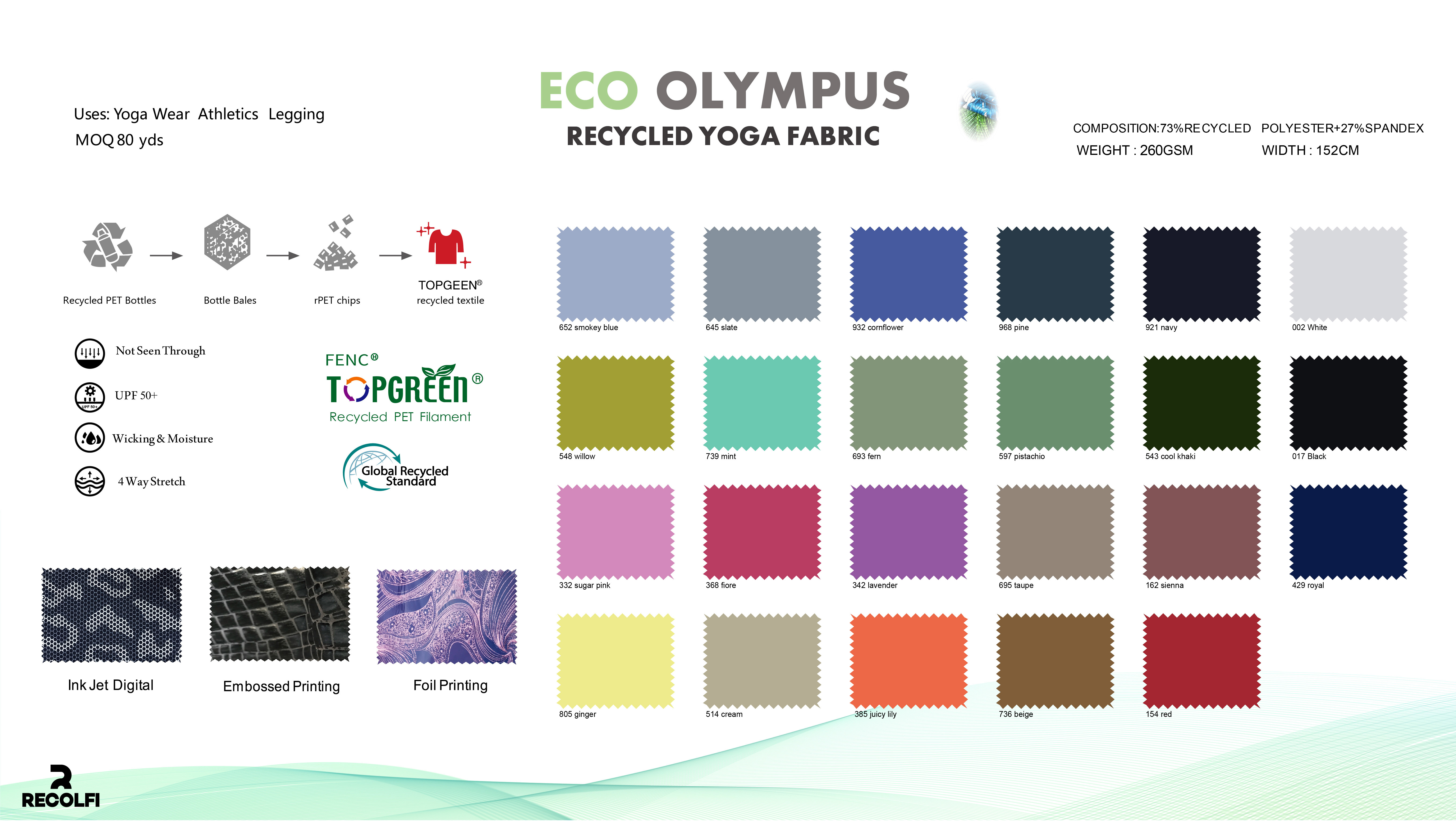 Chiny Najlepiej Odzież aktywna wykonana z plastiku pochodzącego z recyklingu sprzedaży